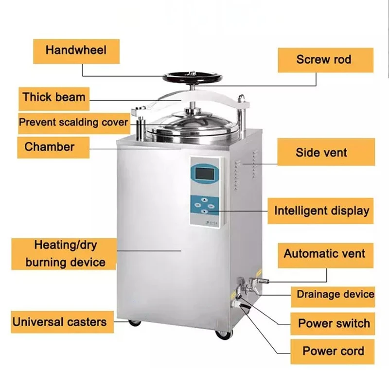 sterilizer structure sterilizer structure